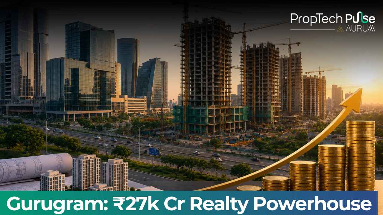Gurugram Records ₹27,000 Crore Realty Investment in Jan-April 2026