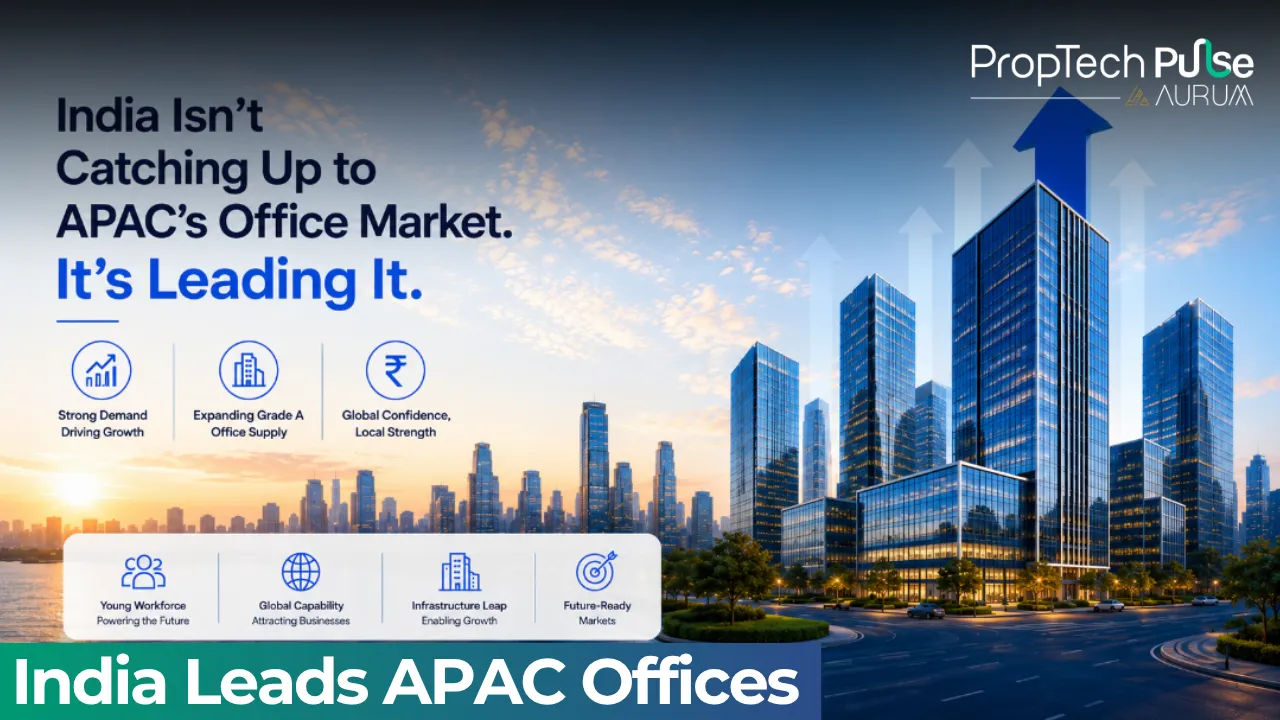 India Leads APAC Office Market with Record Commercial Growth